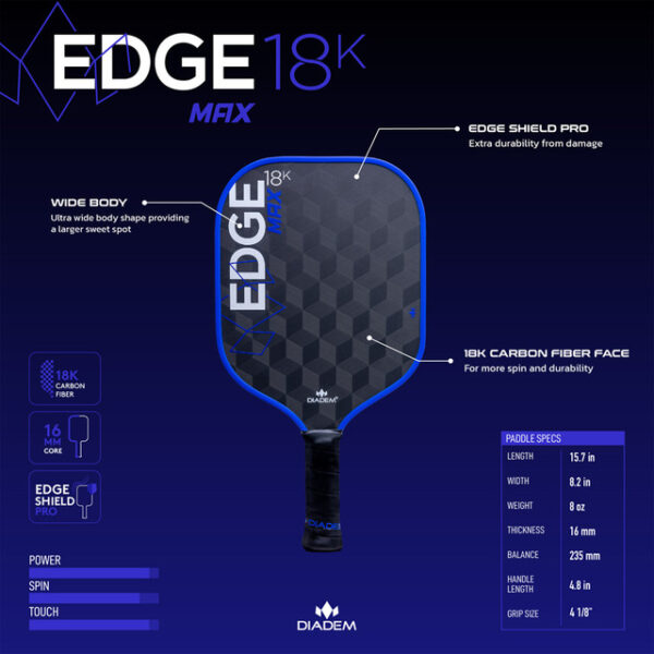 Diadem Edge 18k Max - Image 6